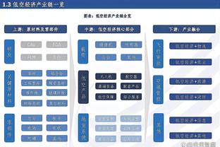 索博斯洛伊本场对阵西汉姆数据：1进球4关键传球，评分7.9